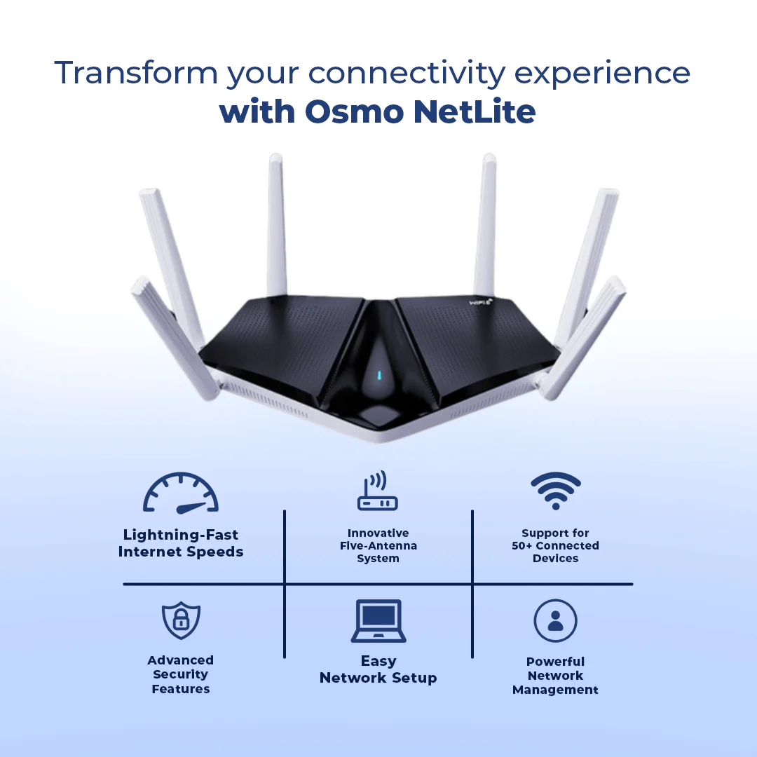 Osmo NetLite VRX - Image 2