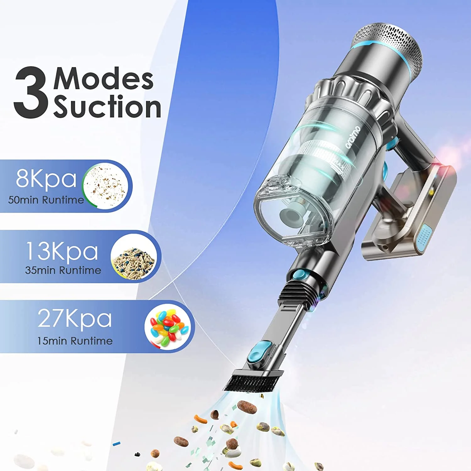 Osmo ProVacuum - Image 3